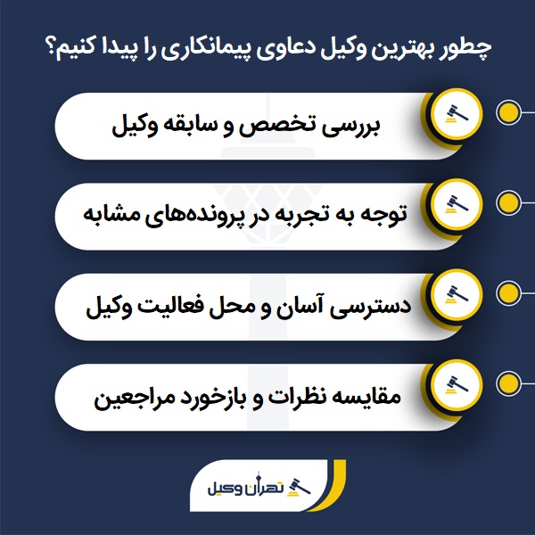 به دنبال وکیل دعاوی پیمانکاری در محدوده خود هستید؟