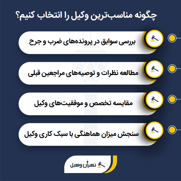 به دنبال وکیل ضرب و جرح در محدوده خود هستید؟