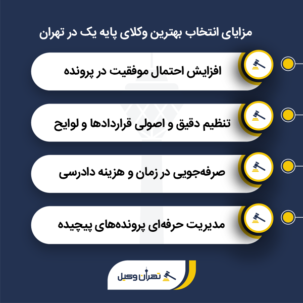 مهمترین معیارهای انتخاب بهترین وکیل پایه یک دادگستری
