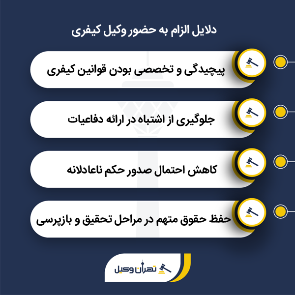 اهمیت حضور بهترین وکیل کیفری در شرق تهران