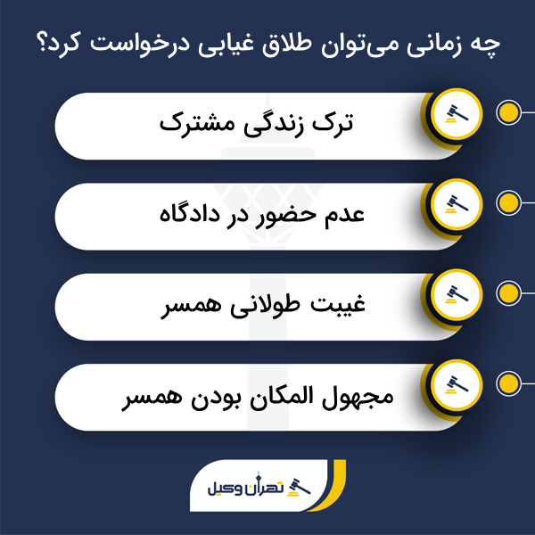 راهنمای انتخاب وکیل طلاق حرفه ای در شرق تهران