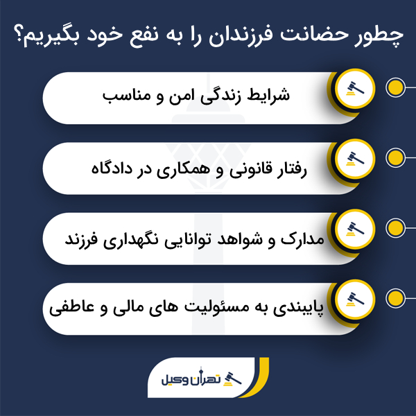 انتخاب بهترین وکیل طلاق + راهنمای جدایی قانونی