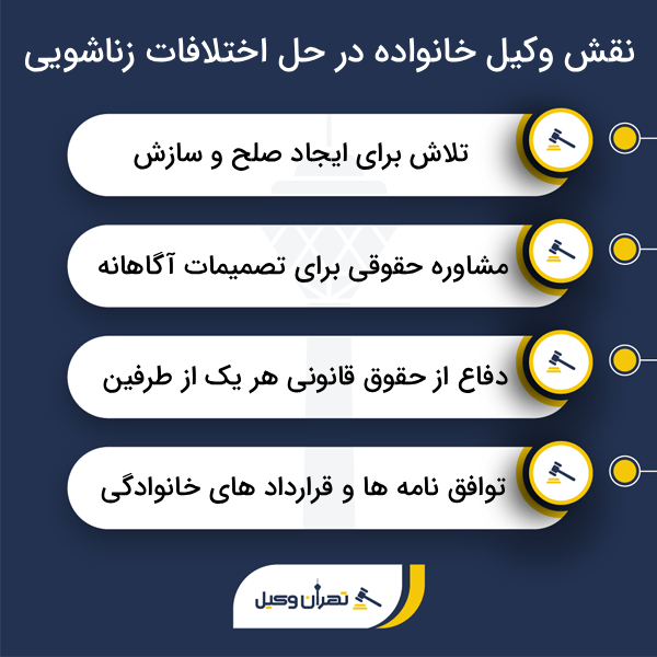 راهنمای انتخاب وکیل با تجربه برای دعاوی خانوادگی