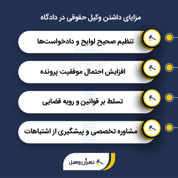 راهنمای جامع تشخیص وکلای برتر حقوقی در صادقیه تهران