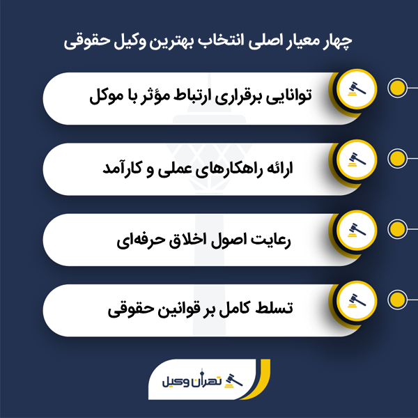 ویژگیهای وکلای موفق و معتبر در تهرانپارس