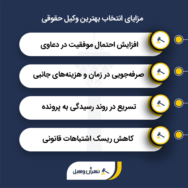 راهنمای انتخاب بهترین وکیل حقوقی در شمال تهران
