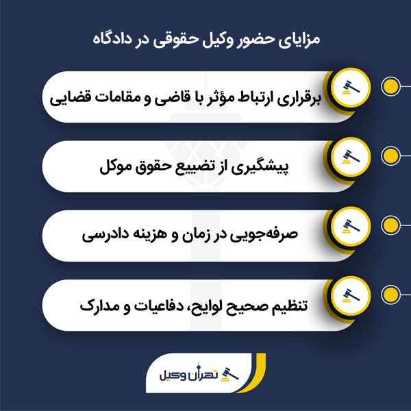 برترین ویژگیهای وکلای حقوقی حرفهای در تهران