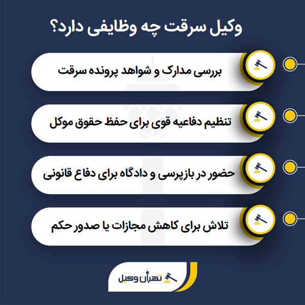 به دنبال وکیل سرقت در محدوده خود هستید؟