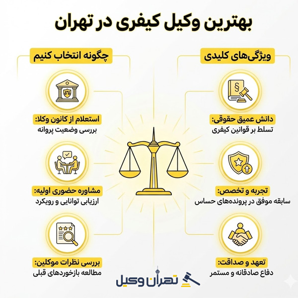 فهرست 10 تا از برترین وکلای کیفری تهران+ مشخصات کامل