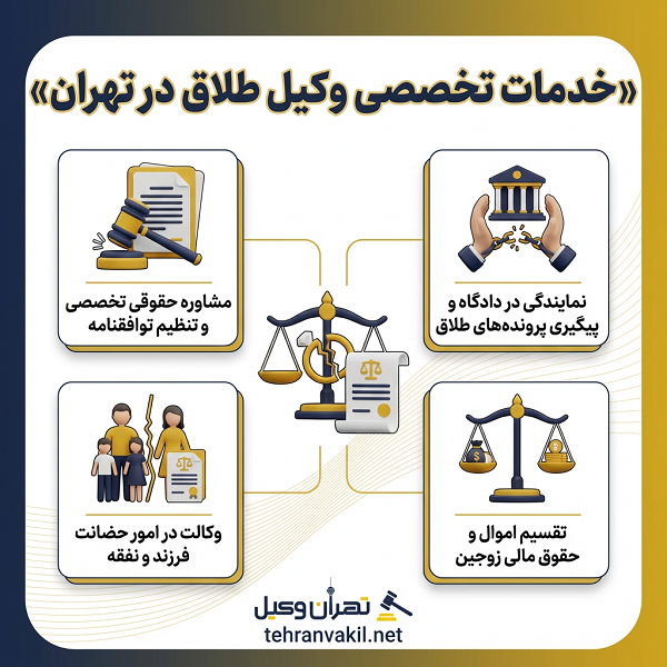 ویژگی های یک وکیل طلاق حرفه ای که باید بدانید!