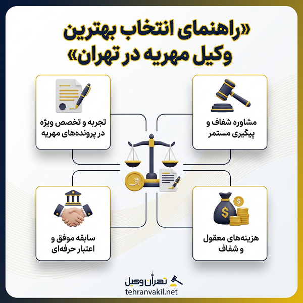 راهنمای انتخاب بهترین وکیل مهریه در تهران
