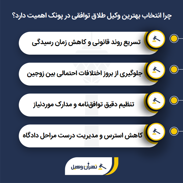 آیا قصد دارید وکیل طلاق توافقی در محدوده خود را پیدا کنید؟