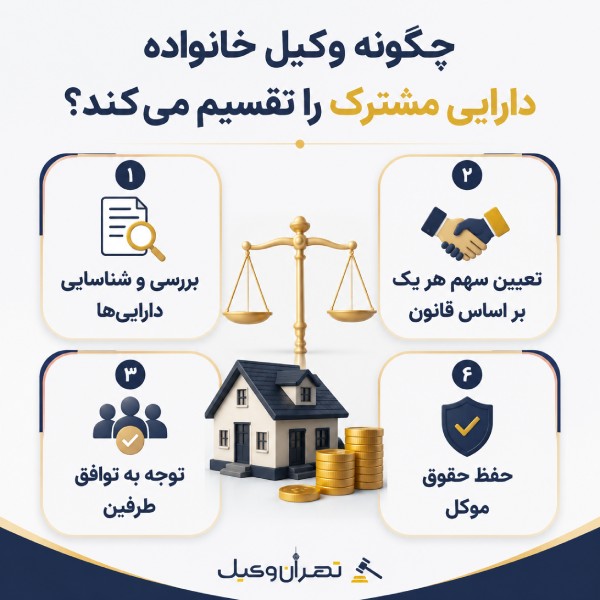وکیل خانواده دارایی مشترک را تقسیم میکند