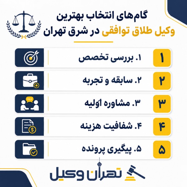 گام های انتخاب بهترین وکیل طلاق توافقی در شرق تهران