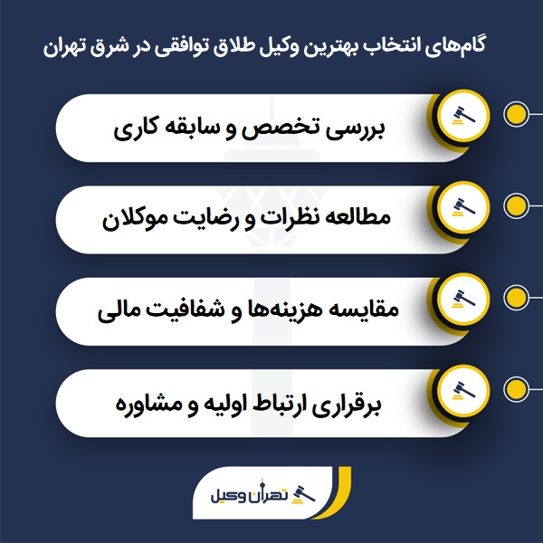 به دنبال وکیل طلاق توافقی در محدوده خود هستید؟