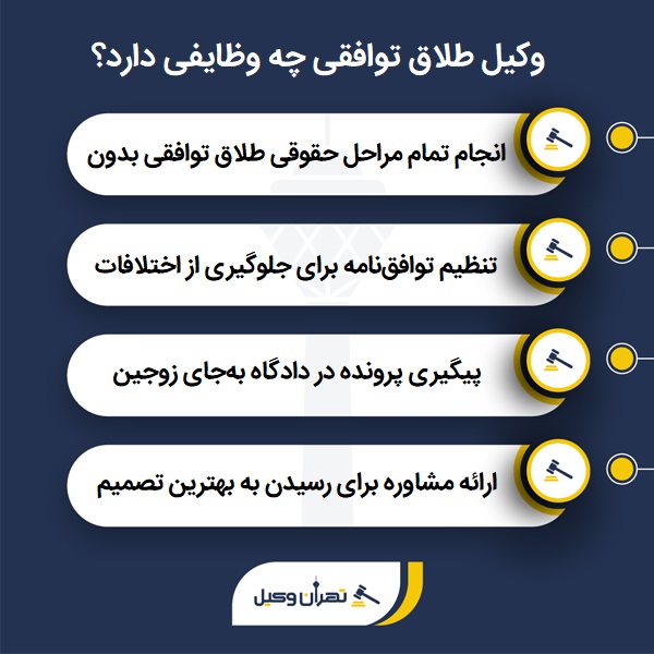 به دنبال وکیل طلاق توافقی در نزدیک محل سکونت خود هستید؟