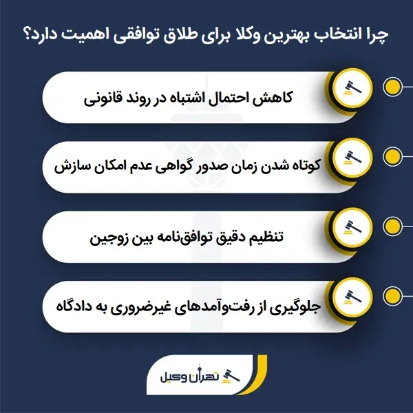 فهرست 10 تا از بهترین طلاق توافقی در تهرانسر + رزومه