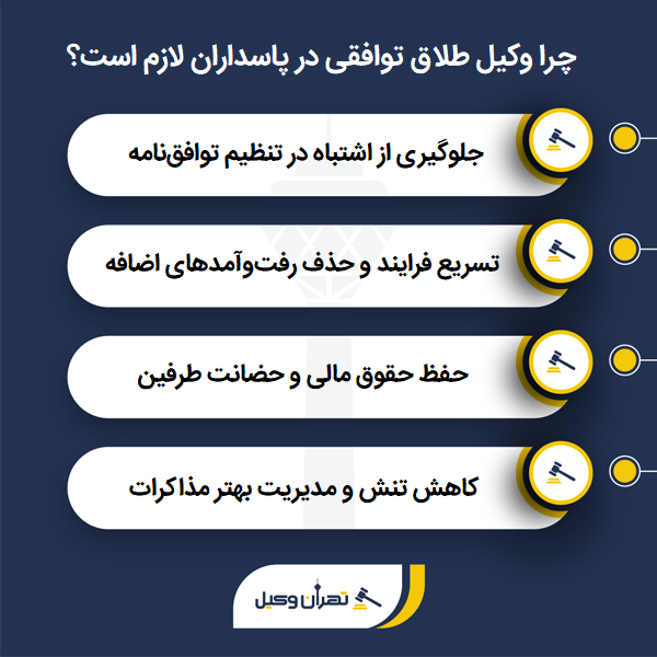 لیست ۱۰ نفر از بهترین وکیل طلاق توافقی در پاسداران + موقعیت مکانی