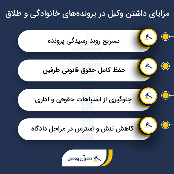 لیست معرفی 10 تا از برترین وکلای طلاق مرکز تهران + مشخصات کامل