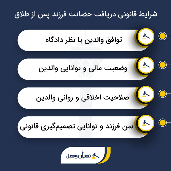 لیست معرفی 10 تا از برترین وکلای خانواده مرکز تهران + مشخصات کامل