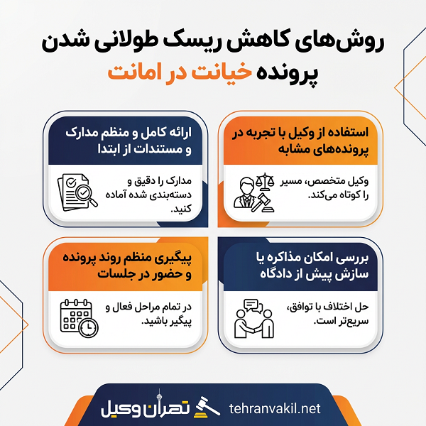 بهترین وکیل خیانت در امانت در تهران