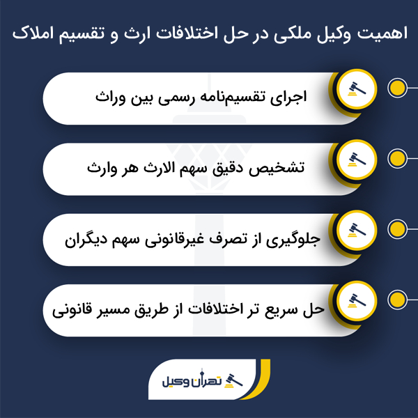 ویژگی های مهم برجسته ترین وکیل ملکی در سعادت آباد