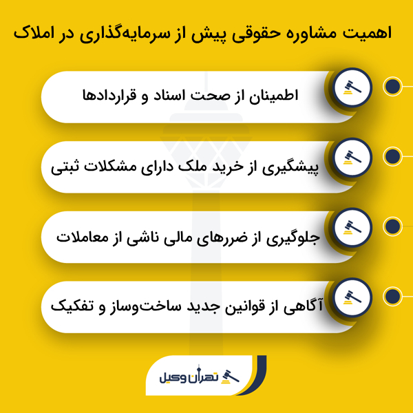 راهنمای جامع انتخاب موفق ترین وکیل ملکی در جنوب تهران