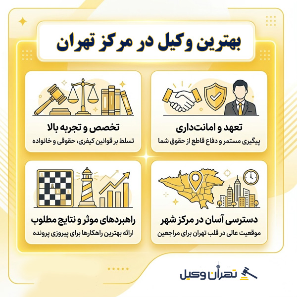 بهترین وکیل در مرکز تهران