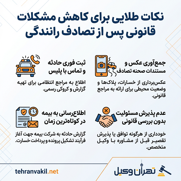 مراحل کلیدی رسیدگی به پرونده های تصادفات رانندگی در تهران