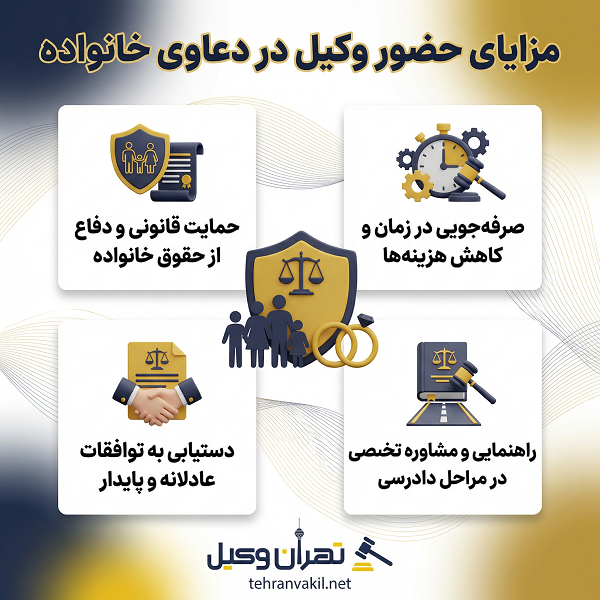 مزایای حضور وکیل در دعاوی خانواده