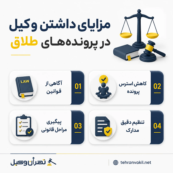 نقش وکیل طلاق در پروندههای خانوادگی