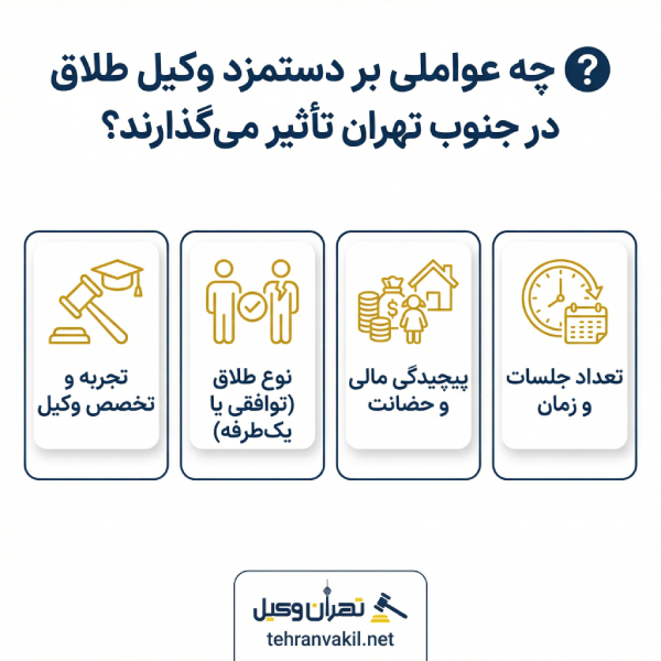 مراحل قانونی طلاق توافقی در جنوب تهران