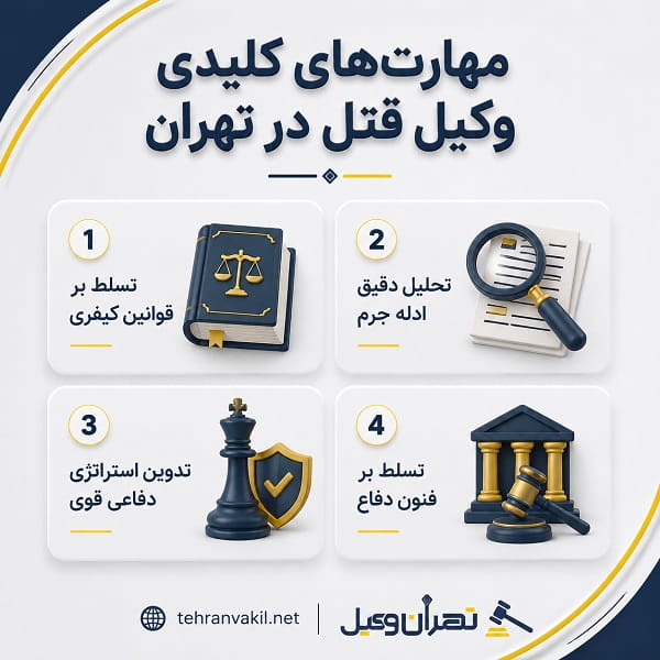 وکیل قتل چه نقشی در پروندههای کیفری دارد؟