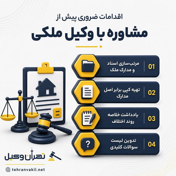 وکیل ملکی چه پروندههایی را پیگیری میکند؟