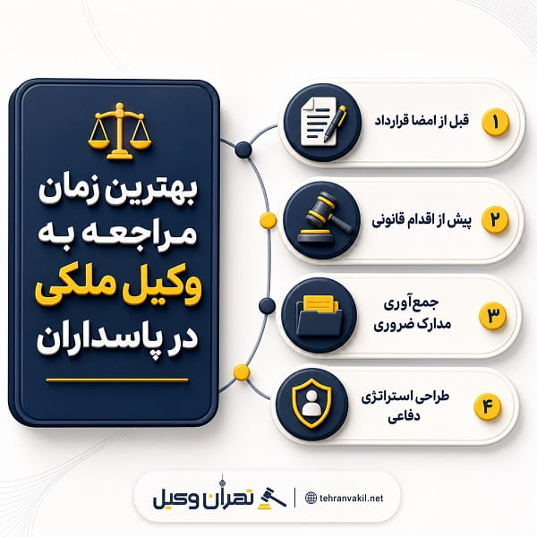 نقش وکیل ملکی در حل اختلافات پیچیده مالکیت
