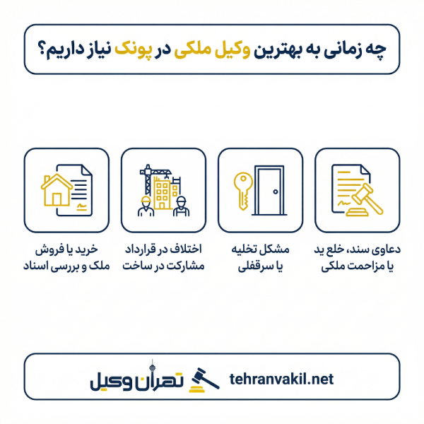 بررسی مهم ترین دعاوی ملکی و نقش وکیل در حل آن ها