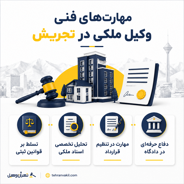 چرا دعاوی ملکی به وکیل متخصص نیاز دارند؟