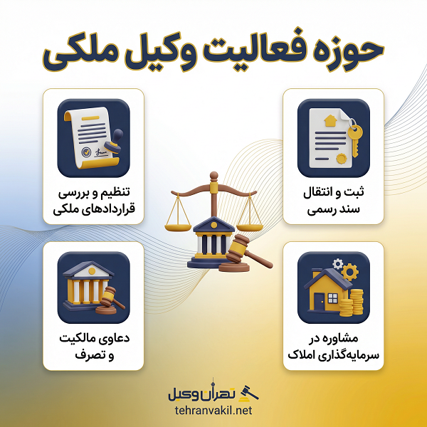 نقش وکیل ملکی در معاملات املاک