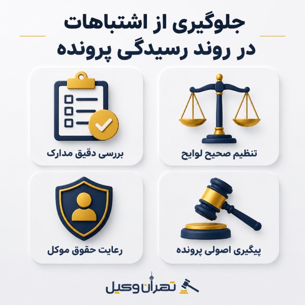 جلوگیری از اشتباهات در روند رسیدگی