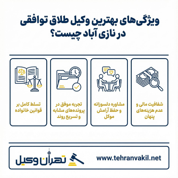 لیست ۱۰ تا از بهترین وکیل طلاق توافقی در نازی آباد + شماره تماس