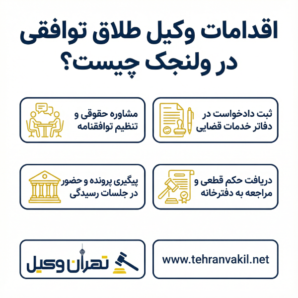 لیست ۱۰ تا از بهترین وکیل طلاق توافقی در ولنجک + موقعیت مکانی