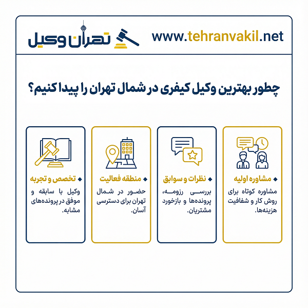 فهرست ۱۰ تا از برترین وکلای کیفری در شمال تهران + مشخصات کامل