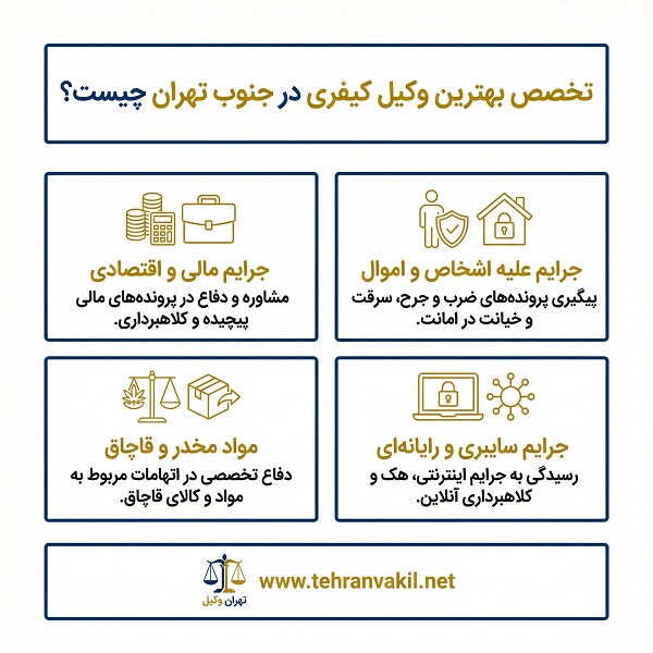 لیست بهترین وکیل کیفری در جنوب تهران + مشخصات کامل