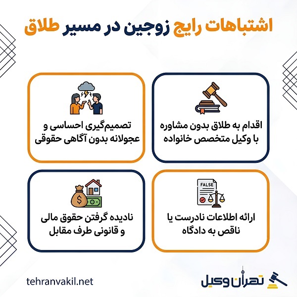 لیست معرفی 10 تا از برجسته ترین وکلای طلاق در پاسداران + رزومه