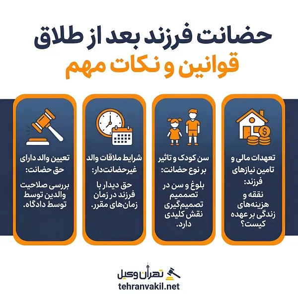 لیست معرفی 10 تا از برترین وکلای طلاق ونک + مشخصات کامل