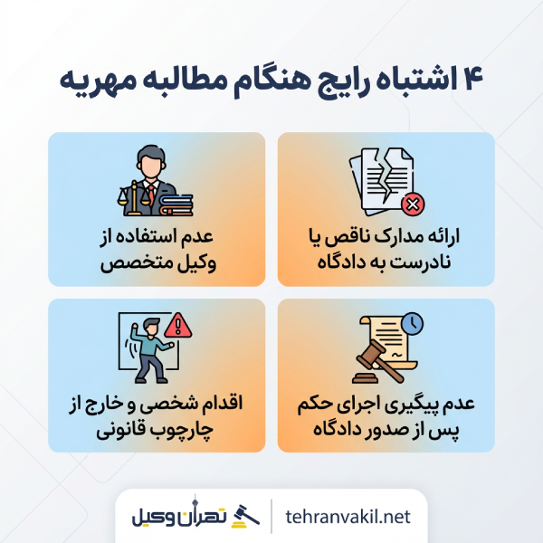 لیست معرفی 10 تا از برترین وکلای مهریه پونک + مشخصات کامل