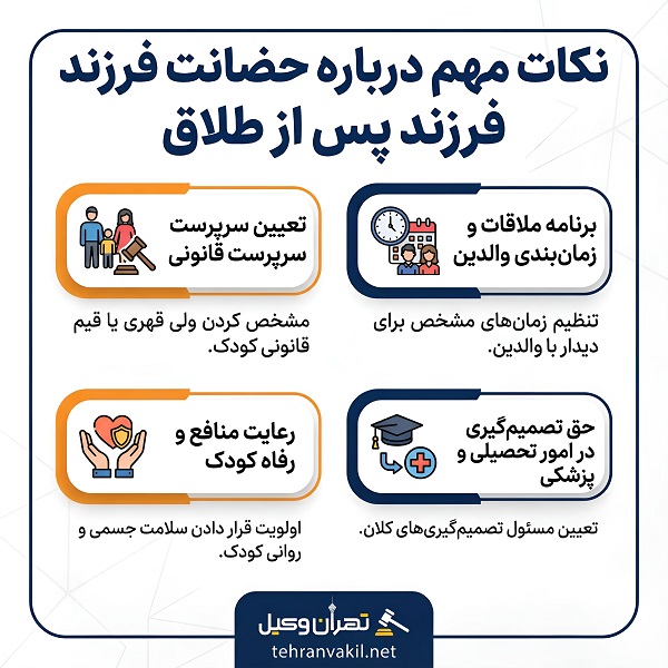 لیست معرفی 10 تا از وکلای مجرب خانواده در قیطریه + مشخصات کامل