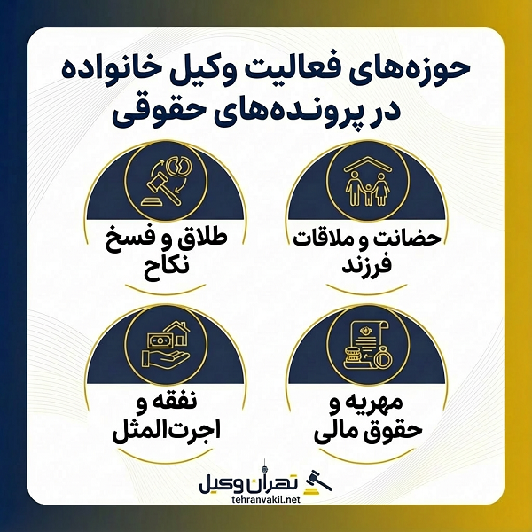 لیست 10 تا از بهترین وکلای خانواده در ولنجک + آدرس و تلفن