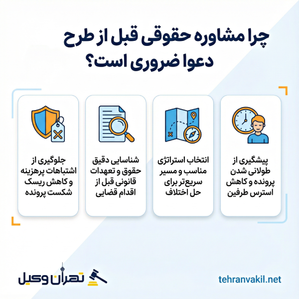 لیست معرفی 10 تا از برترین وکلای نیاوران + مشخصات کامل