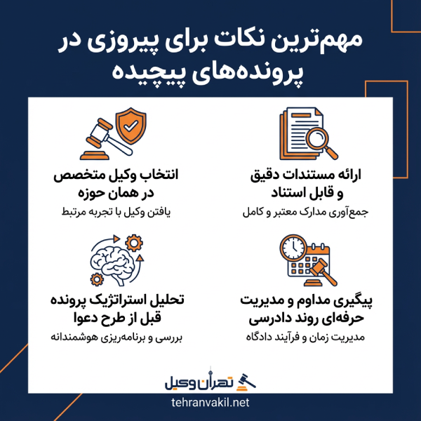 لیست معرفی 10 تا از برترین وکلای پونک + مشخصات کامل